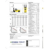 2016 HYUNDAI 180D 40000 LB DIESEL FORKLIFT PNEUMATIC 178"" 2 STAGE MAST SIDE SHIFT FORK POSITIONER ENCLOSED CAB HEAT AC STOCK # BF91189-LVAL - United Lift Used & New Forklift Telehandler Scissor Lift Boomlift
